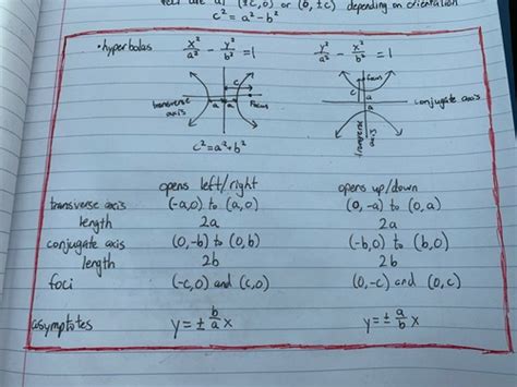 is the math ii subject test hard|math 2 vs math 1.